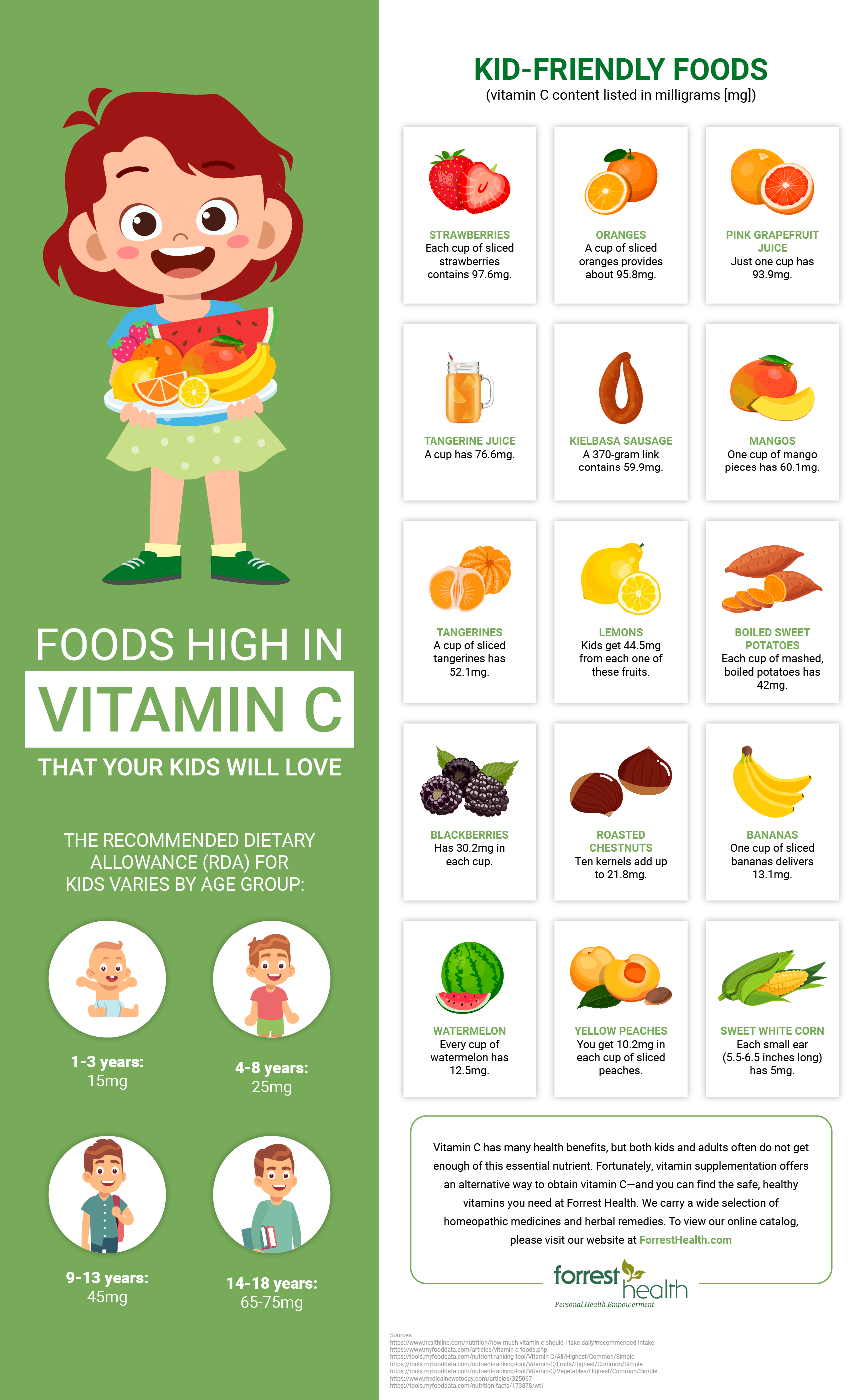 High Vitamin C Foods For Kids Infographic