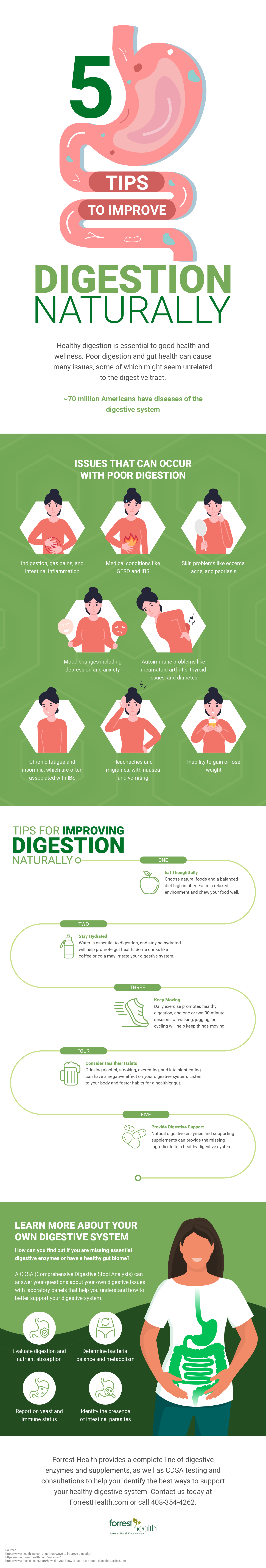 5 Tips to Improve Digestion Naturally Infographic